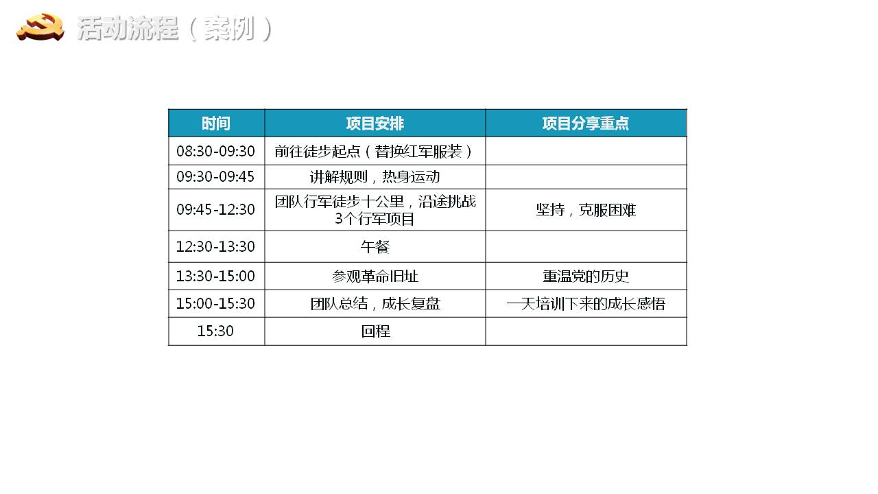 重走长征路介绍