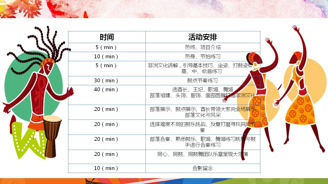 非洲鼓介绍