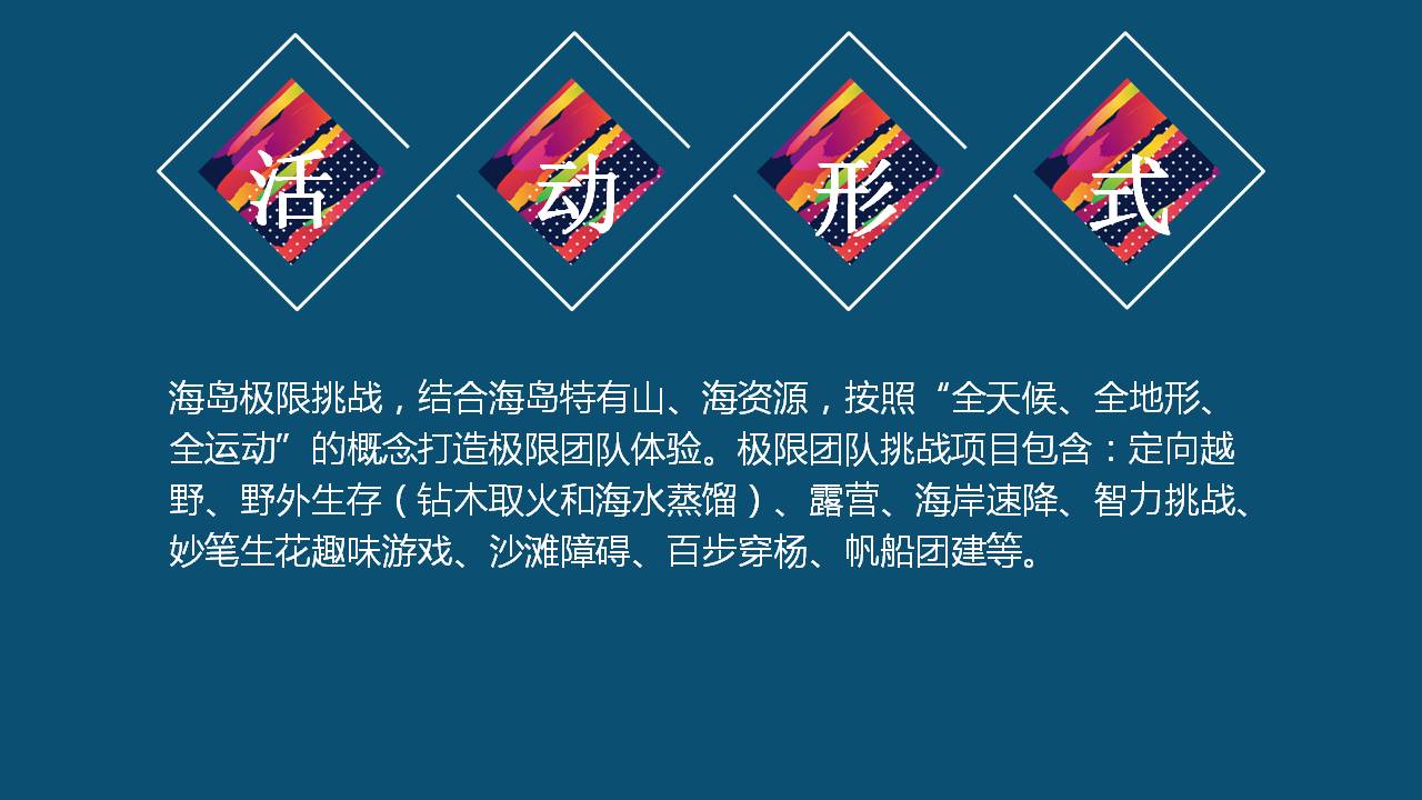 荒岛挑战介绍