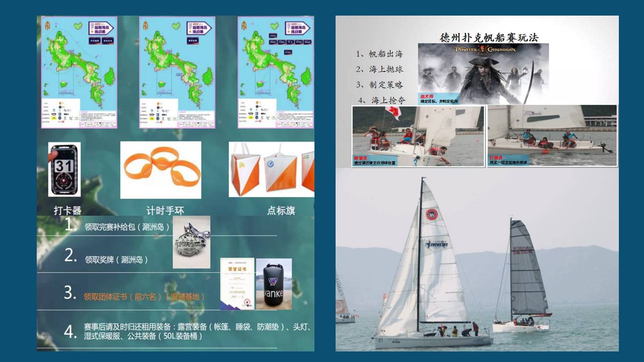 荒岛挑战介绍