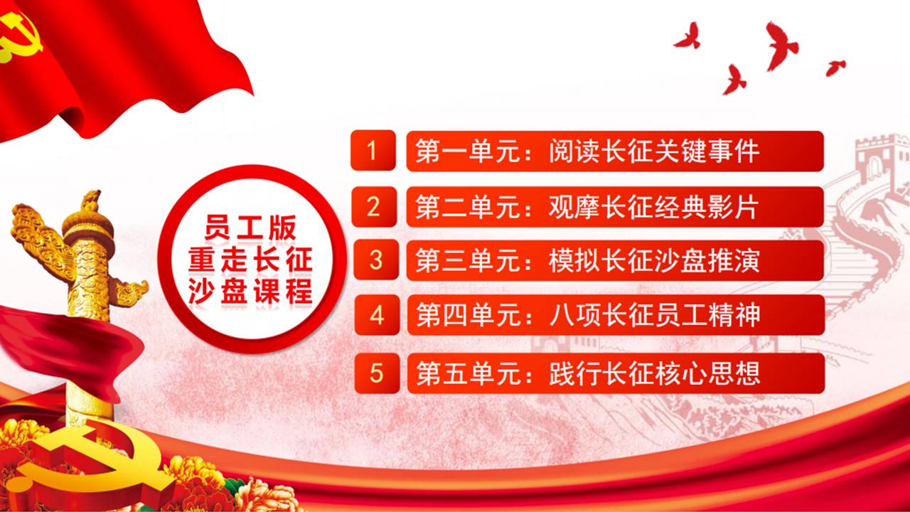 红色沙盘介绍