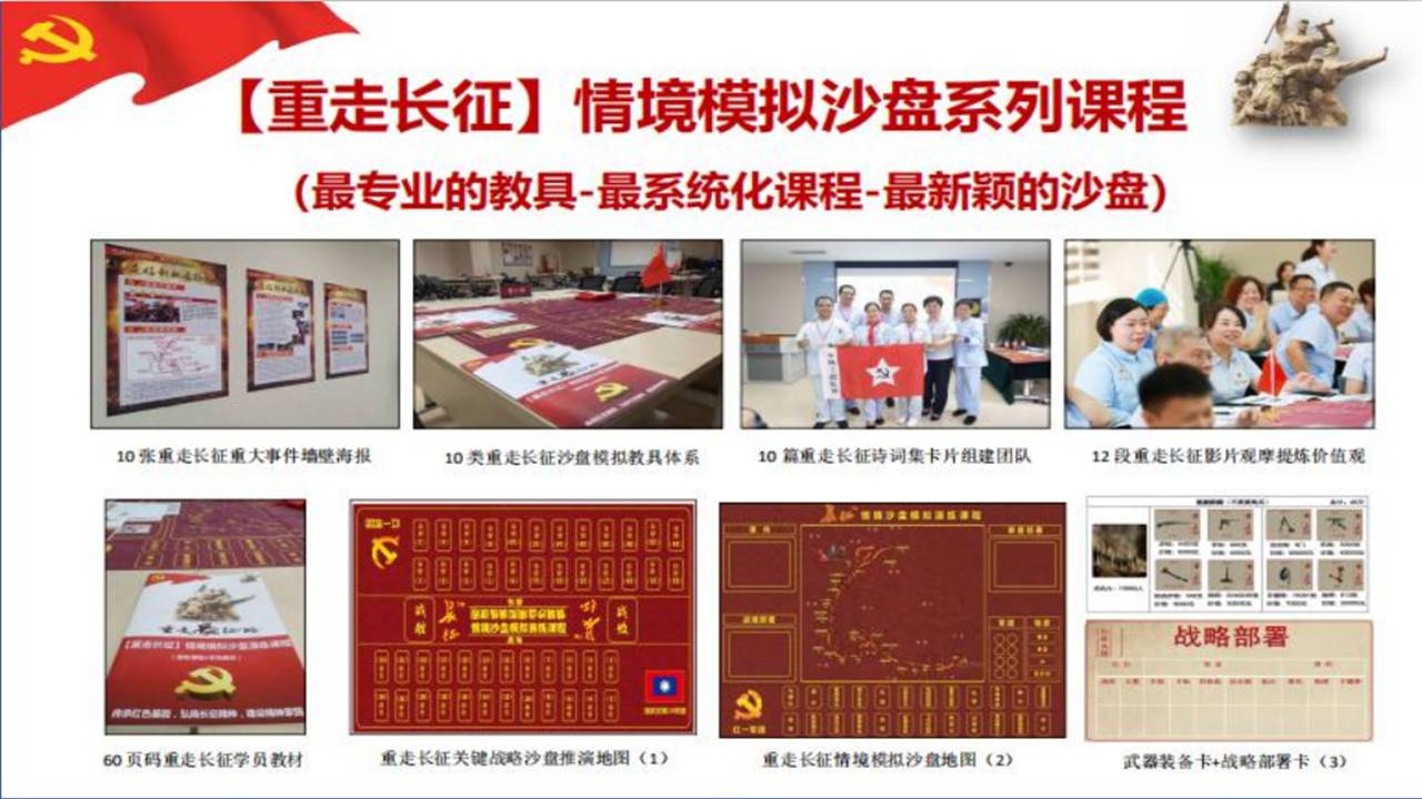 红色沙盘介绍