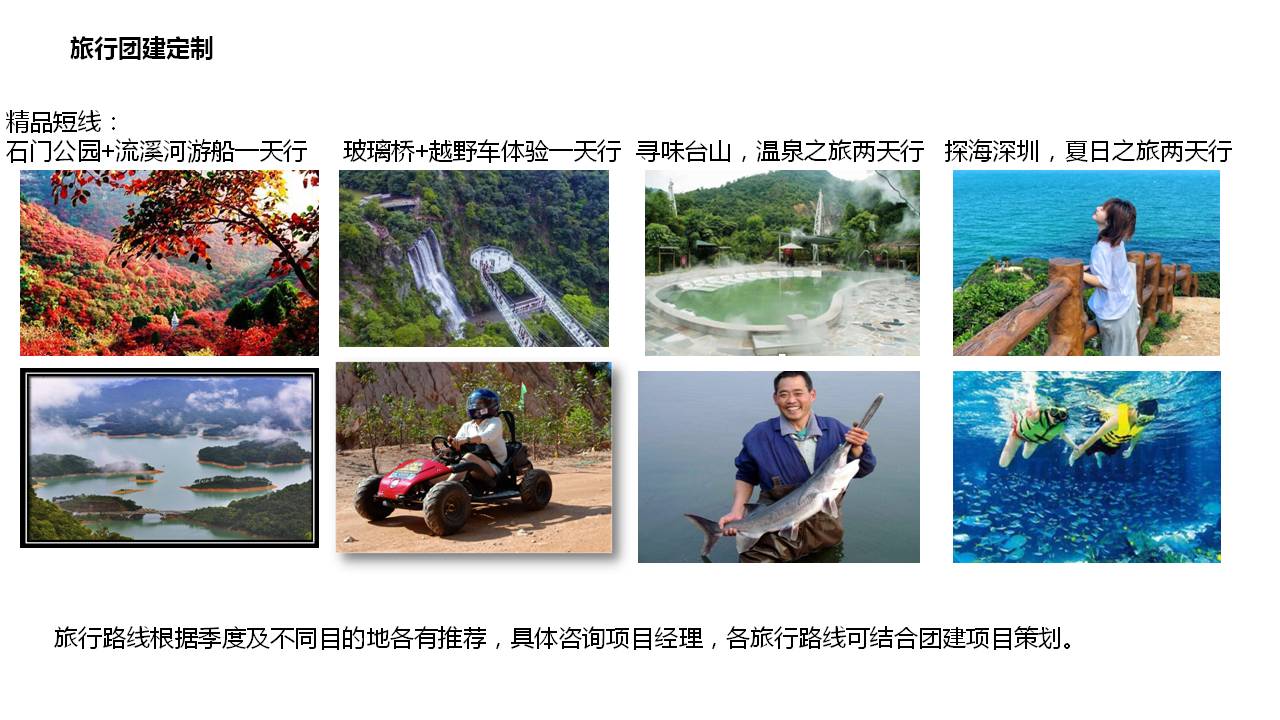 精品短线介绍