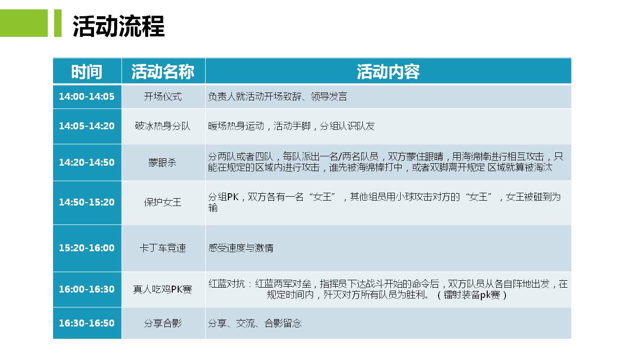 卡丁车+真人吃鸡介绍
