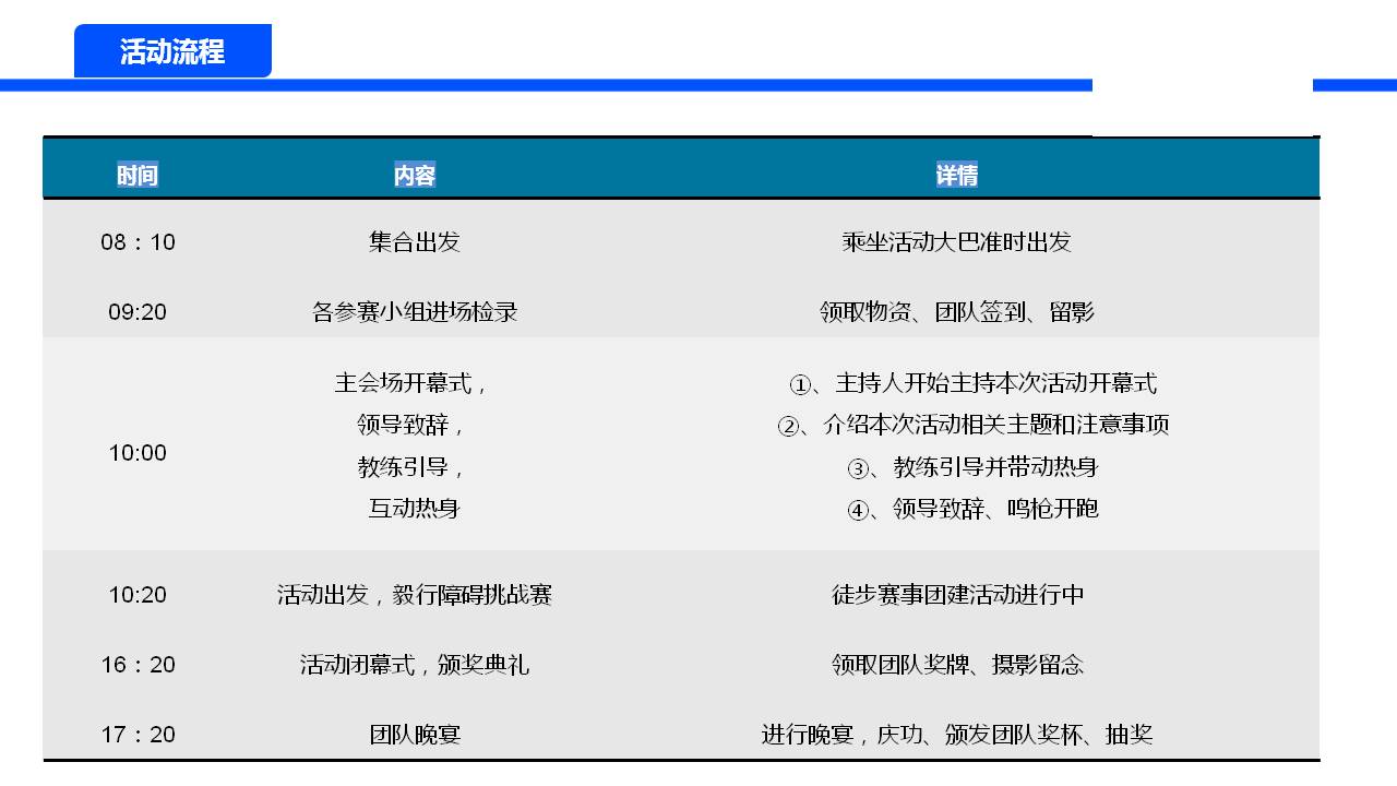 毅行赛事介绍