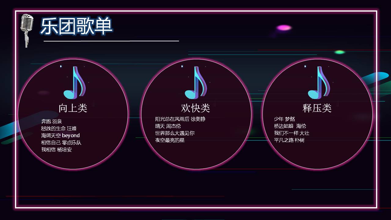 音乐团建介绍
